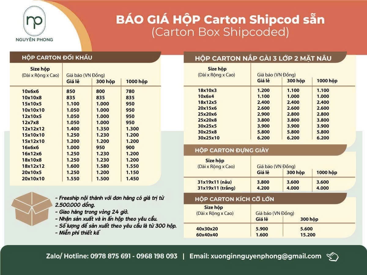 Bảng giá hộp carton có sẵn